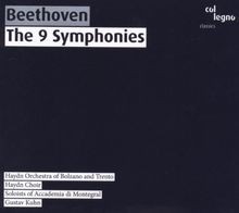 Sinfonien von haydn - sinfonien,