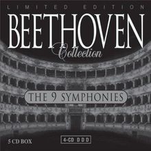 The sinfonien von beethoven - von,